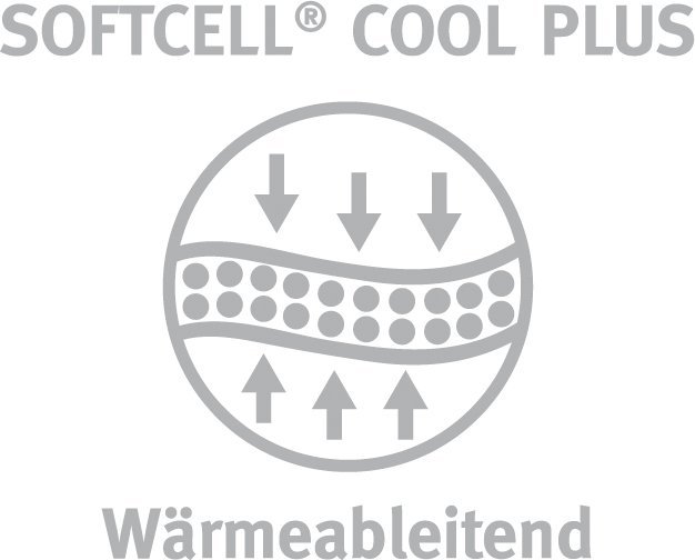 PARADIES Sommerbett COOL COMFORT BIO