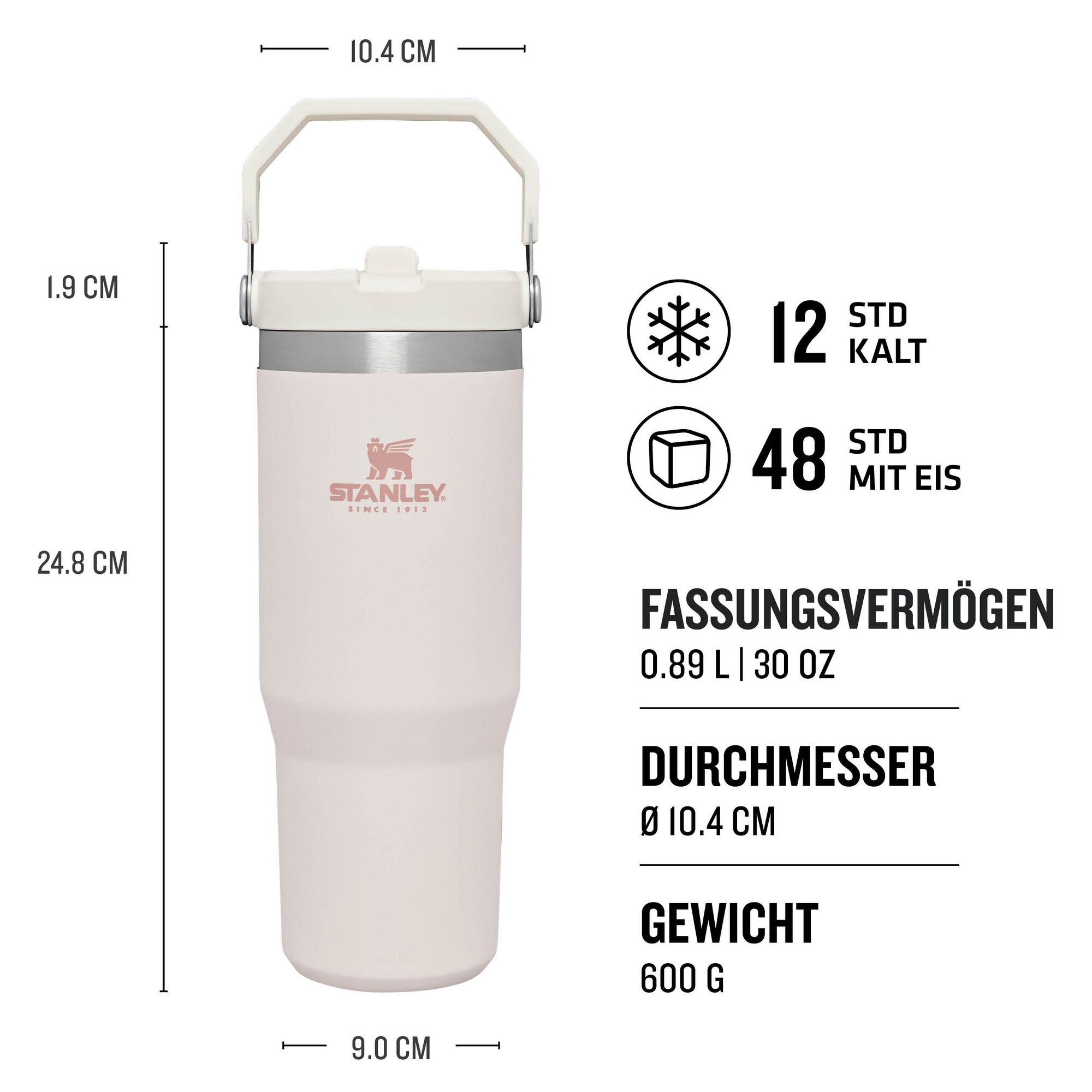 STANLEY Thermoflasche ICEFLOW