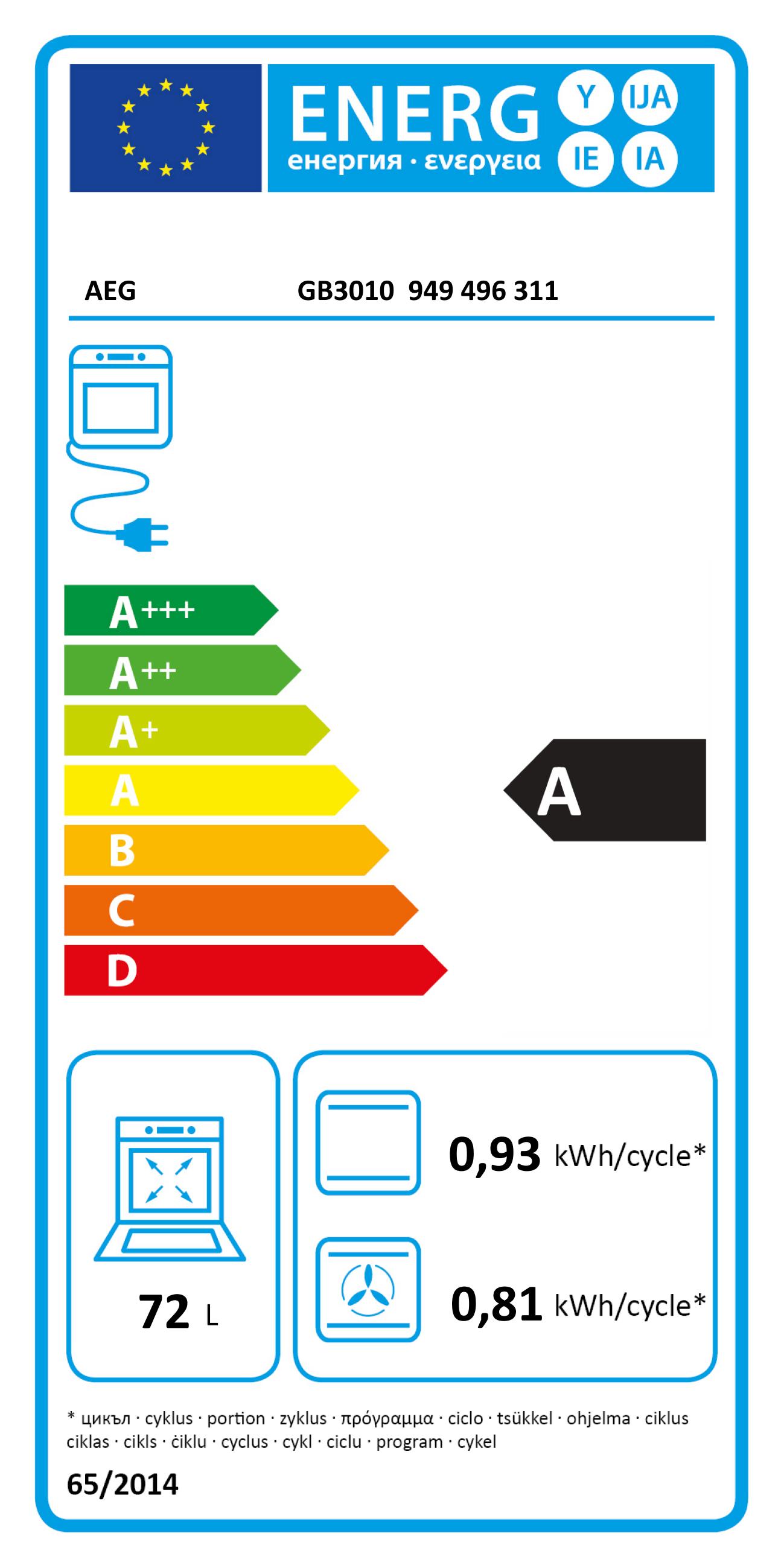 AEG-AKTION: 4 GERÄTE KAUFEN, 3 BEZAHLEN!